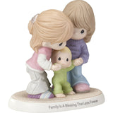 "Sale" Precious Moments - Family Is A Blessing That Lasts Forever Best Mom Best Grandma Porcelain Figurine 173009
