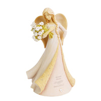 "Sale" Foundations - Daughter Angel Figurine 6005241